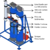 SISTEMA DE PURIFICACIÓN Y FILTRACIÓN DE AGUA